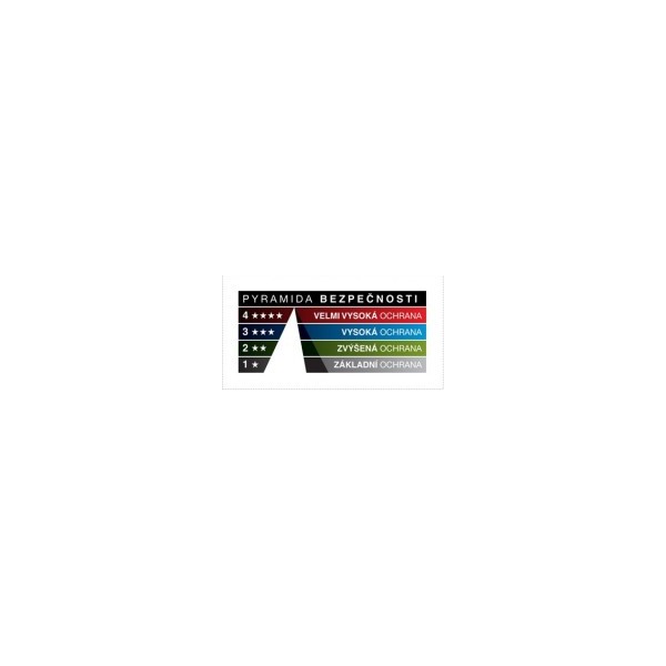 sekyuriti-drazhki-r4o-exclusive (2)